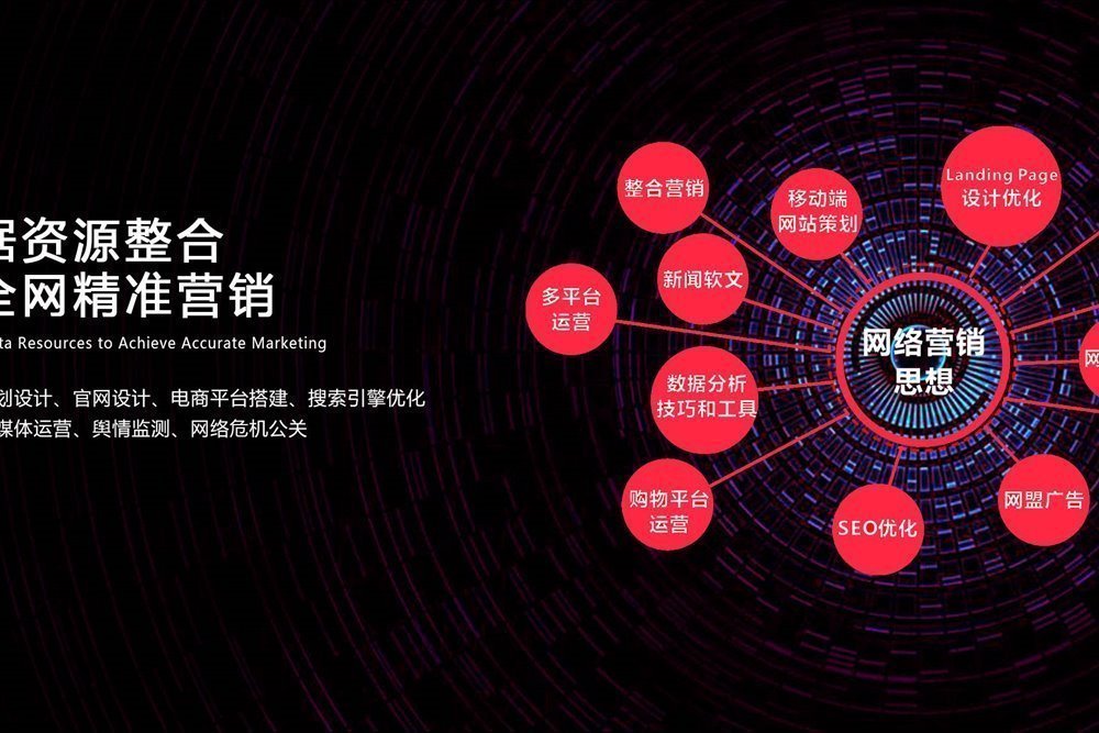 易网互联网络推广服务-搜索引擎优化与关键词排名提升